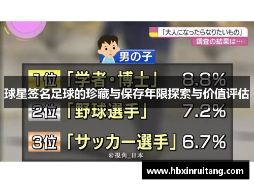 球星签名足球的珍藏与保存年限探索与价值评估